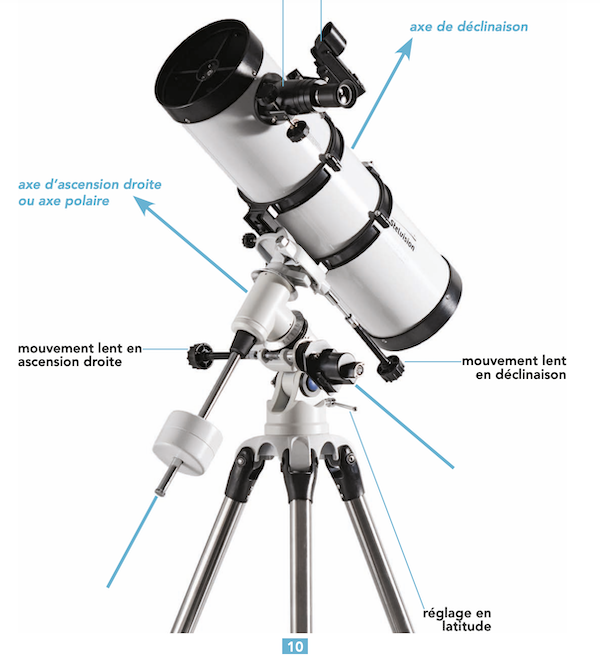 schema monture equatoriale telescope